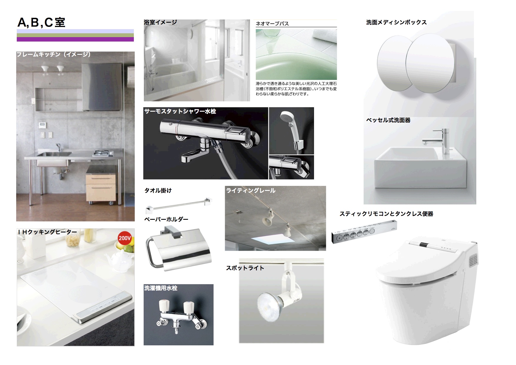 沼袋一丁マンション–設備機器