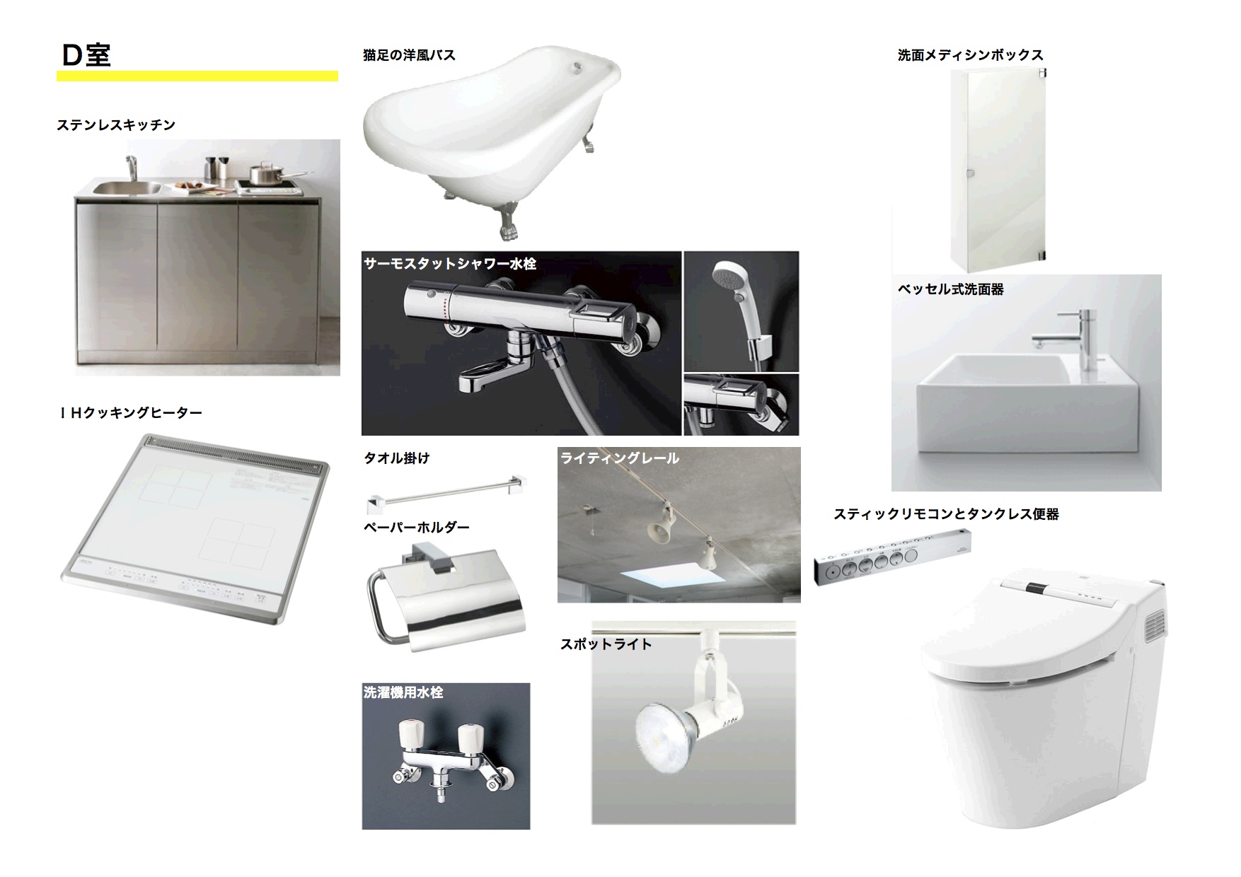 沼袋一丁マンション–設備機器